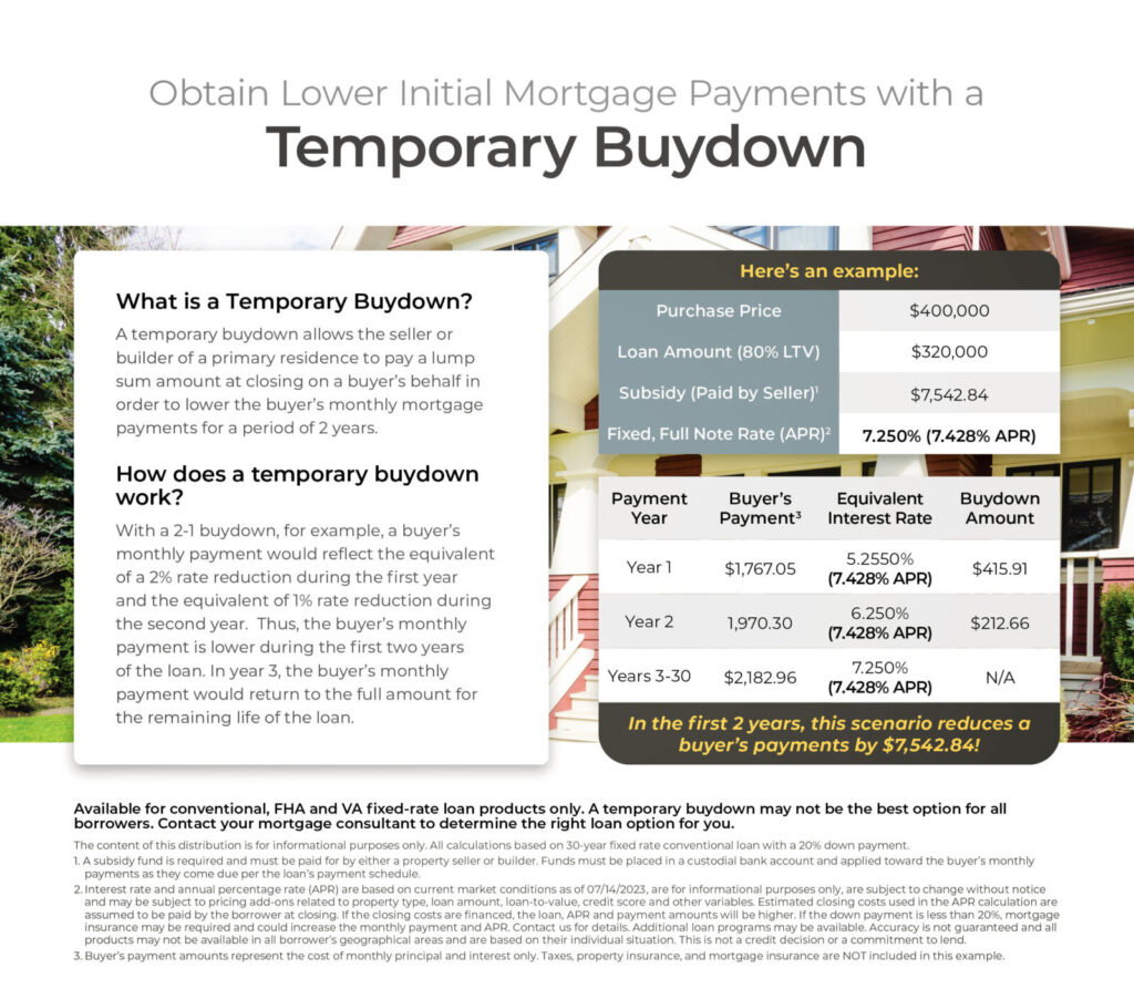 temporary buy down offered by Prosperity Home Mortgage